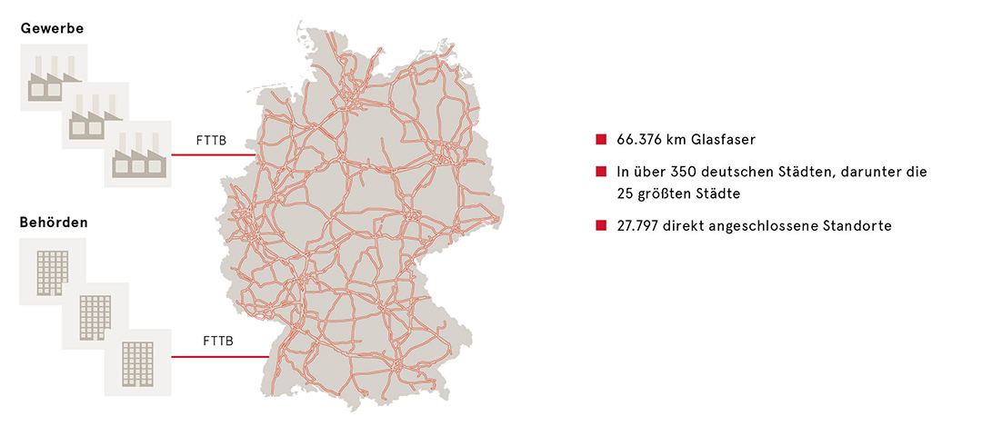 Ein Bild, das Text, Diagramm, Karte, Visualisierung enthält. Automatisch generierte Beschreibung