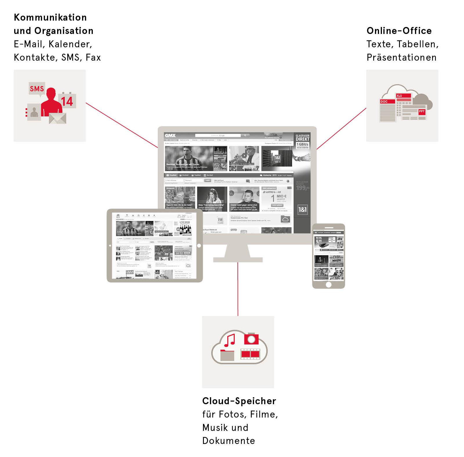 Ein Bild, das Text, Screenshot, Diagramm, Plan enthält. Automatisch generierte Beschreibung
