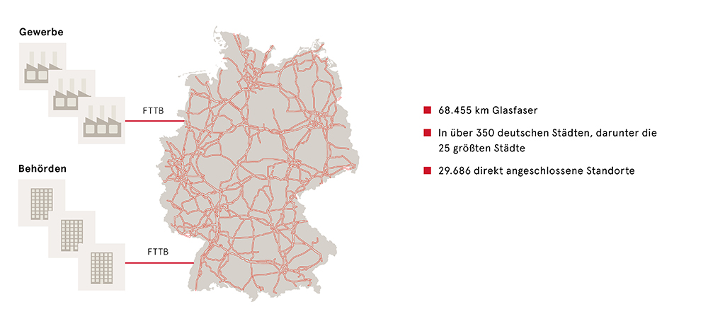 Ein Bild, das Text, Karte, Diagramm, Visualisierung enthält. KI-generierte Inhalte können fehlerhaft sein.