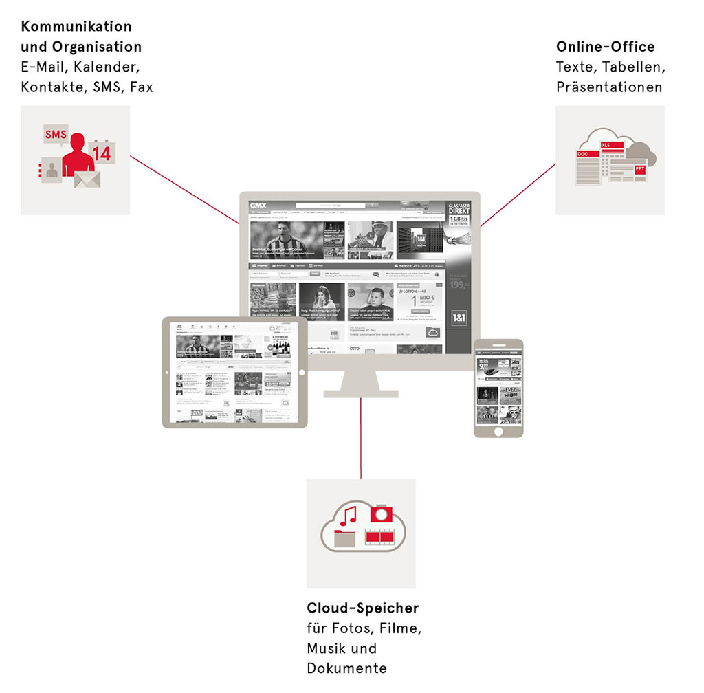 Ein Bild, das Text, Screenshot, Diagramm, Plan enthält. Automatisch generierte Beschreibung