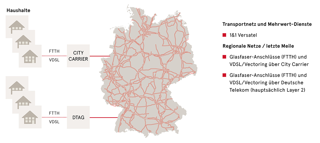 Ein Bild, das Text, Karte, Diagramm, Atlas enthält. Automatisch generierte Beschreibung